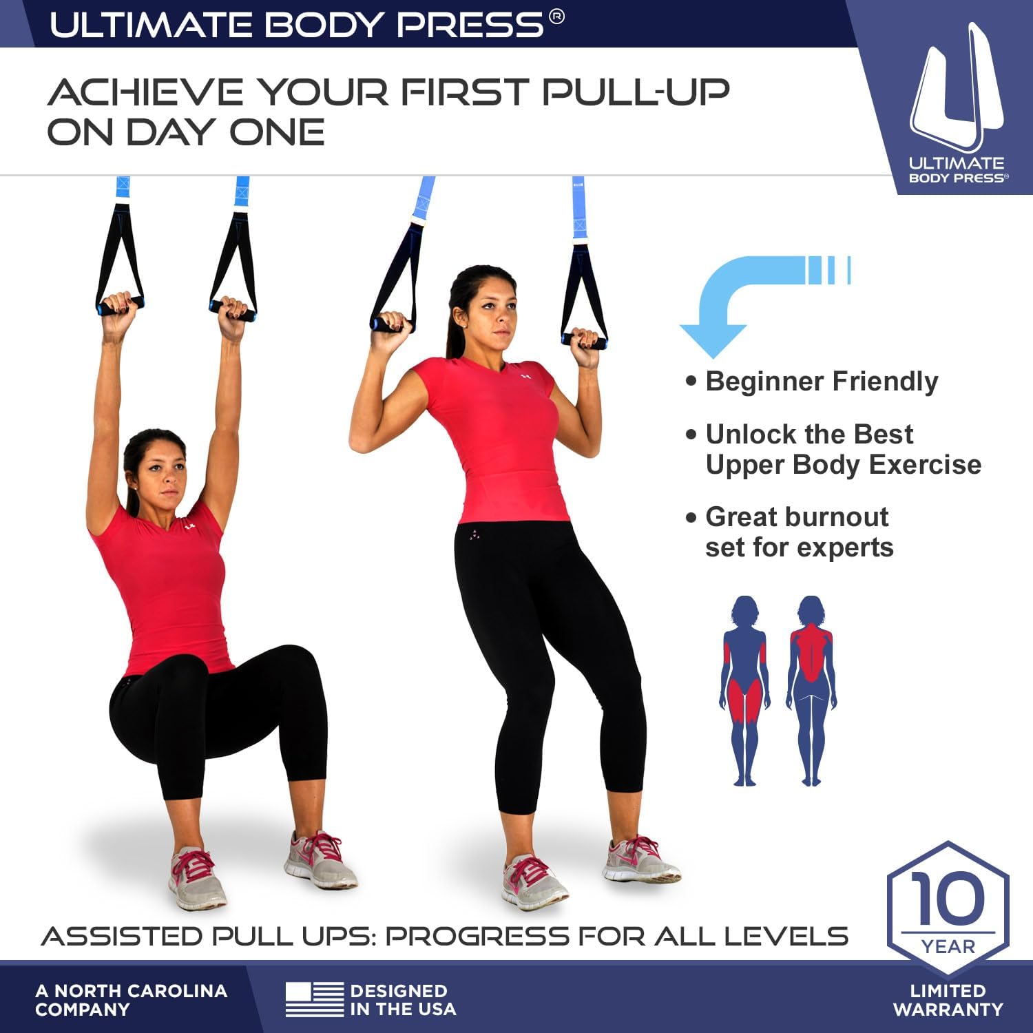 Турник для настенного креплени – обзор и цена Pull Up Bar