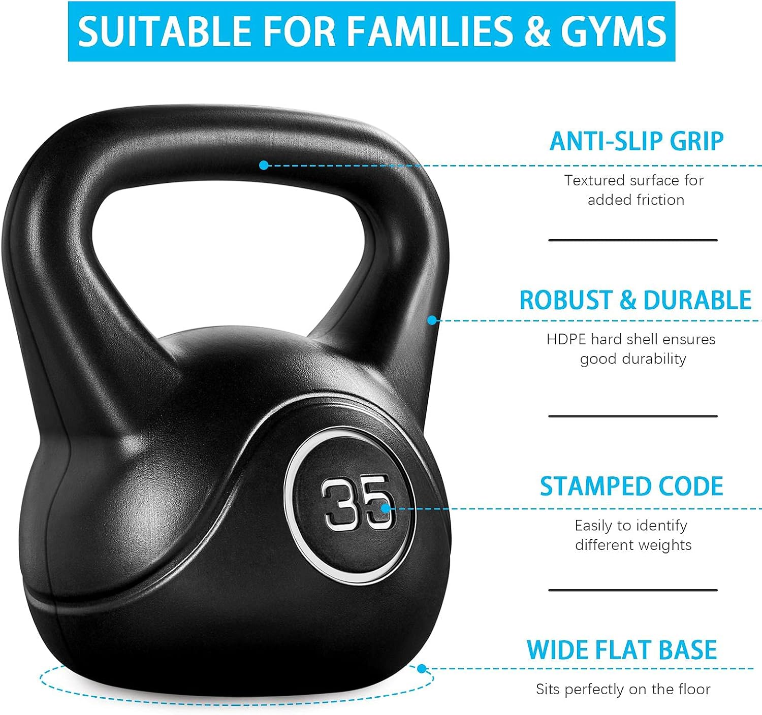 Набор гирь для домашних тренир – обзор и цена Kettlebell